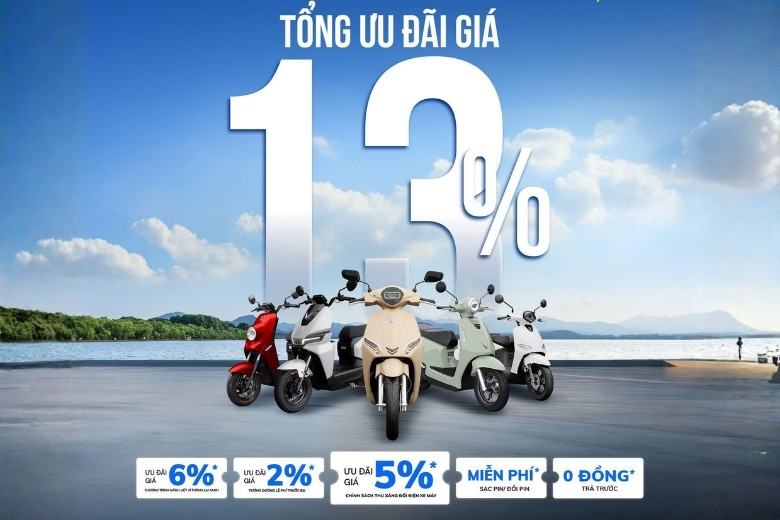vinfast gia han uu dai giam gia xe 13 thu xang doi dien